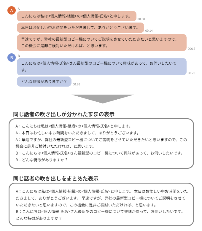 話者の文章をまとめる